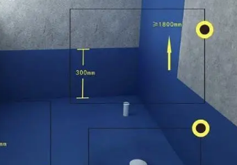福鼎卫生间防水的注意事项